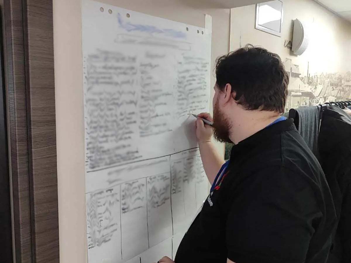 %name Как мы провели стратегическую сессию: цели, этапы и результаты