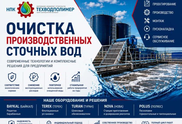 %name Новости